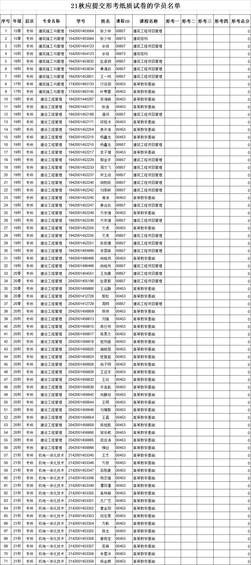 国家开放大学21秋形考线下纸质试卷通知(图1)