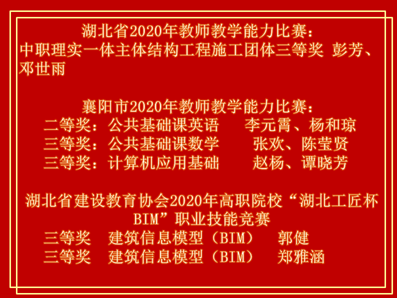 2020年教师教学能力比赛总结表彰大会简报(图1)