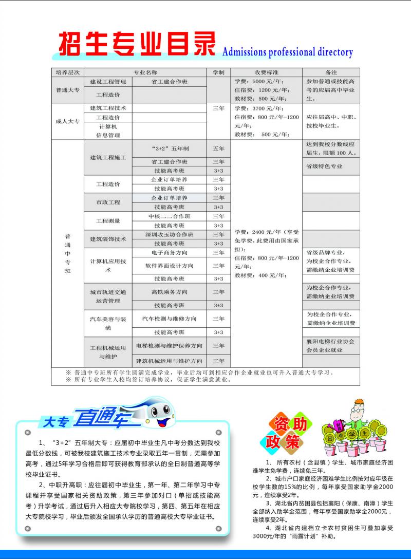 2018年春季招生简章(图3)