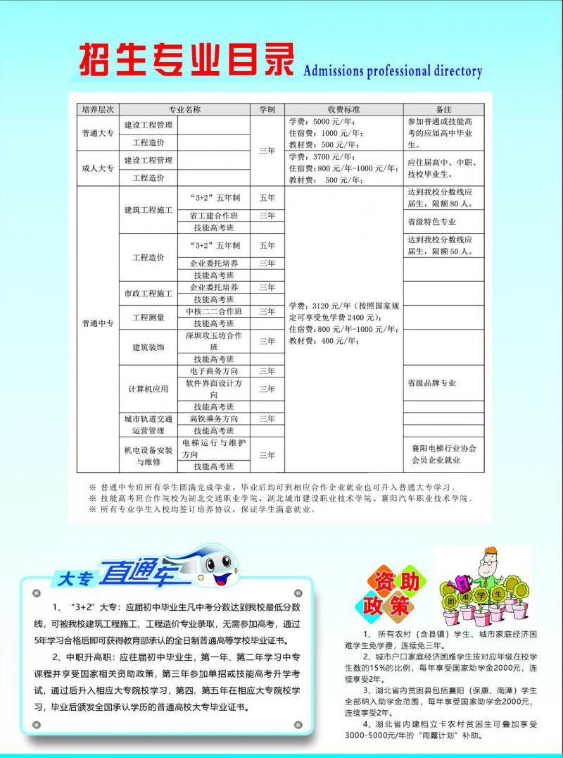 2019年湖北省工业建筑学校招生简章(图3)