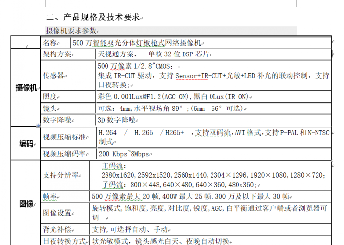 湖北省工业建筑学校教室视频监控设备采购项目 招标公告(图2)