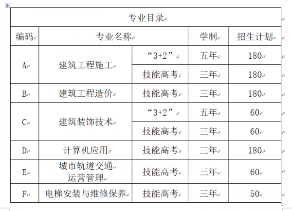 关于2021级新生报到的通知(图1)