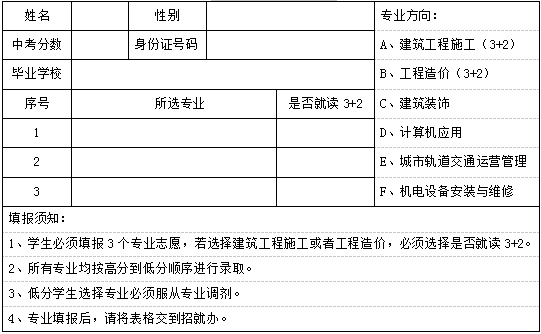 2019年新生入学须知(图1)