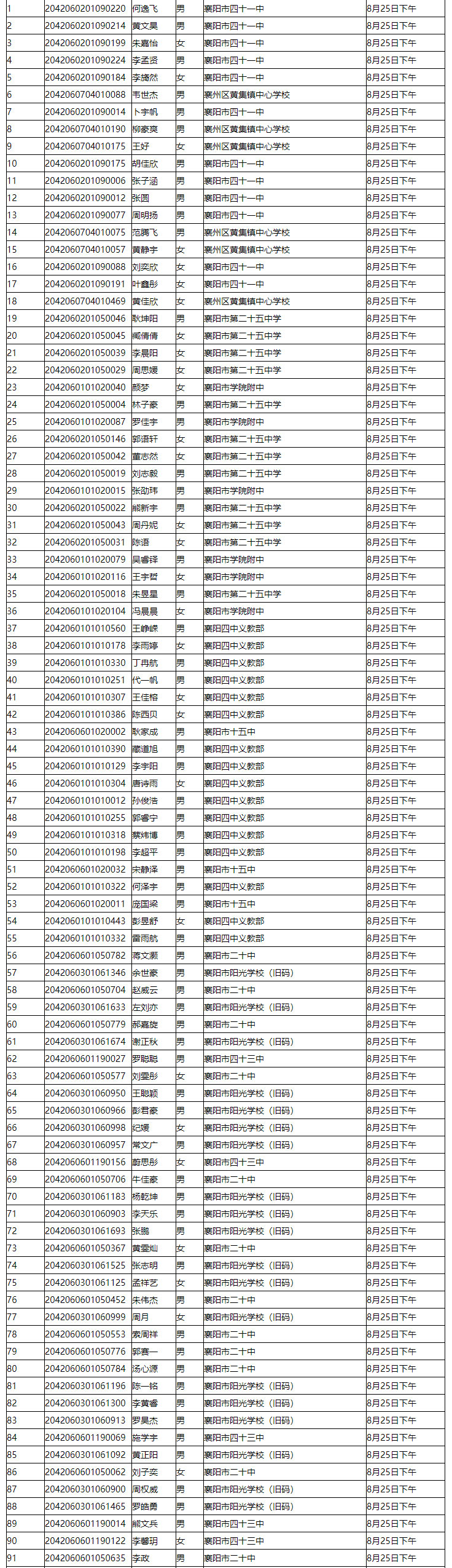 省工建校2020级新生录取名单公示(图4)