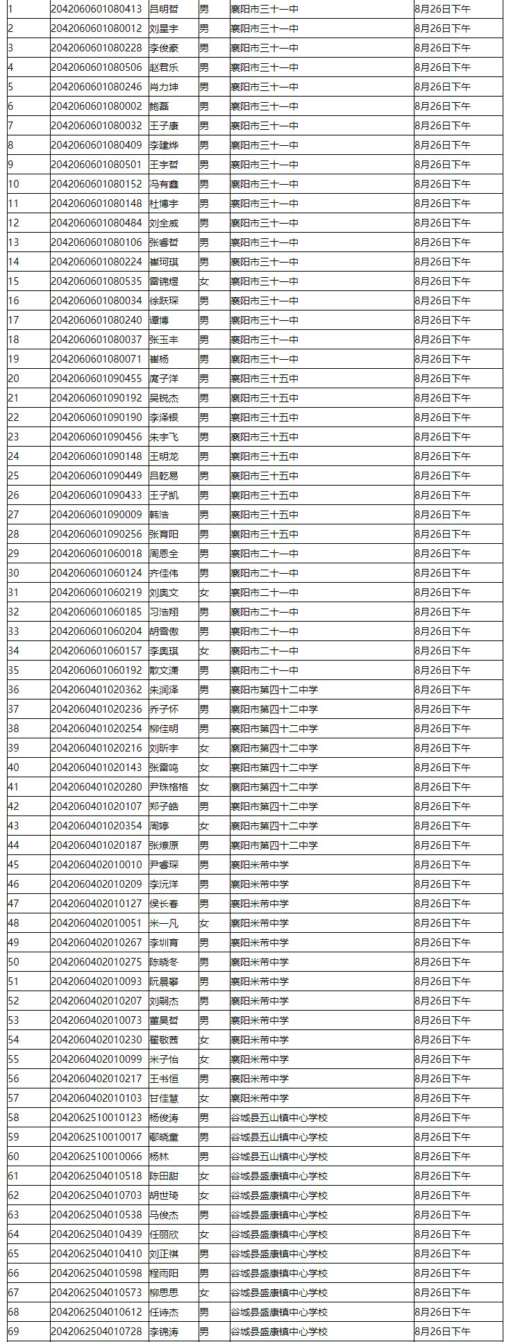 省工建校2020级新生录取名单公示(图6)