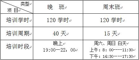 二级建造师考前培训(图1)