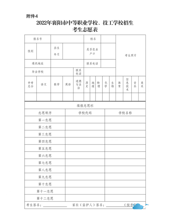 新变化︱襄阳2022年高中阶段录取方案公布！(图1)