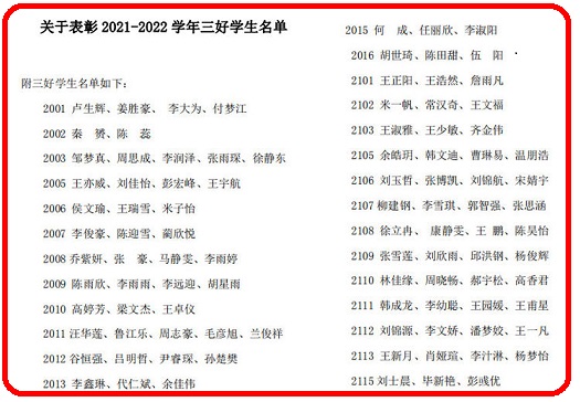 2022——2023学年秋季开学典礼(图4)