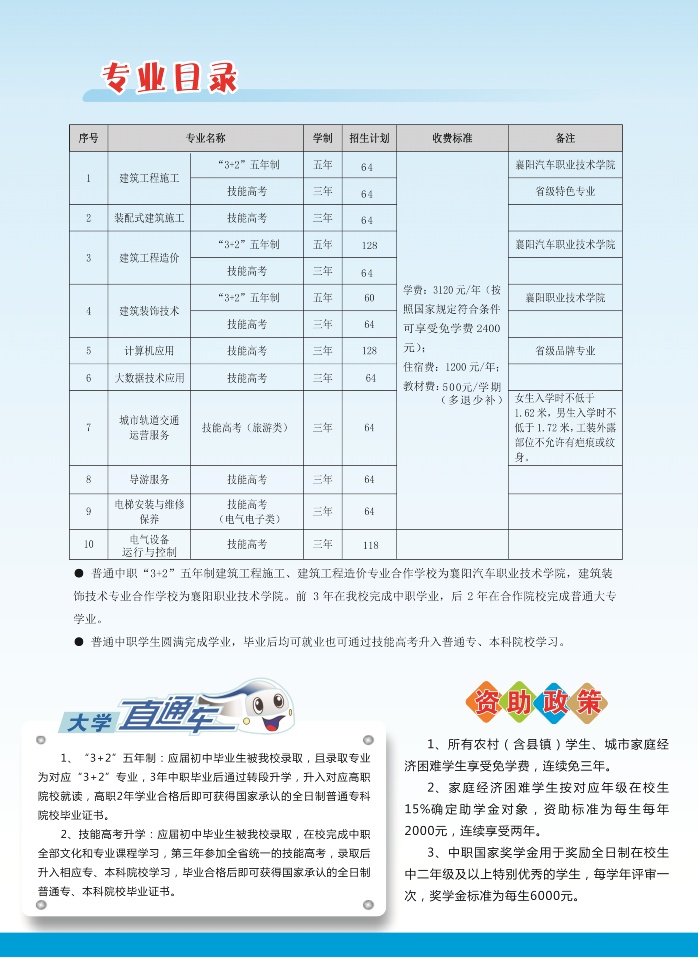 湖北省工业建筑学校2024年招生简章(图3)