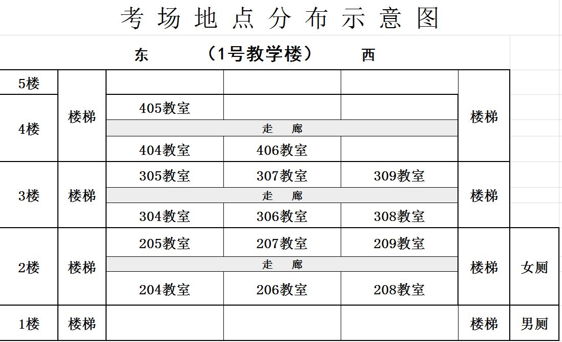 2024级新生入学考试须知(图2)