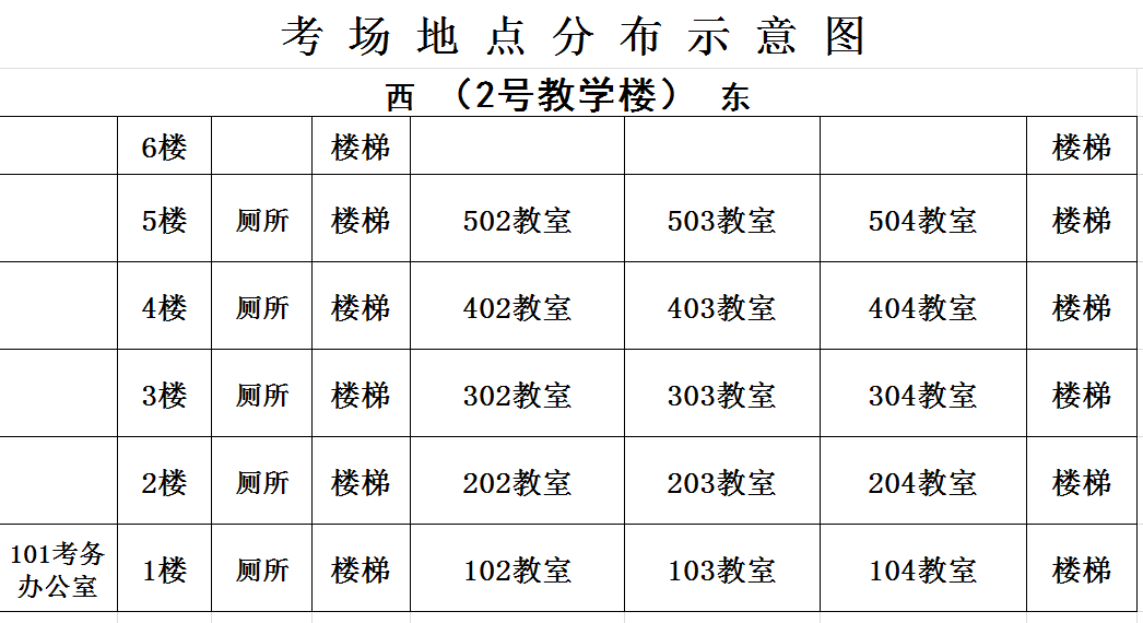 2024级新生入学考试须知(图3)