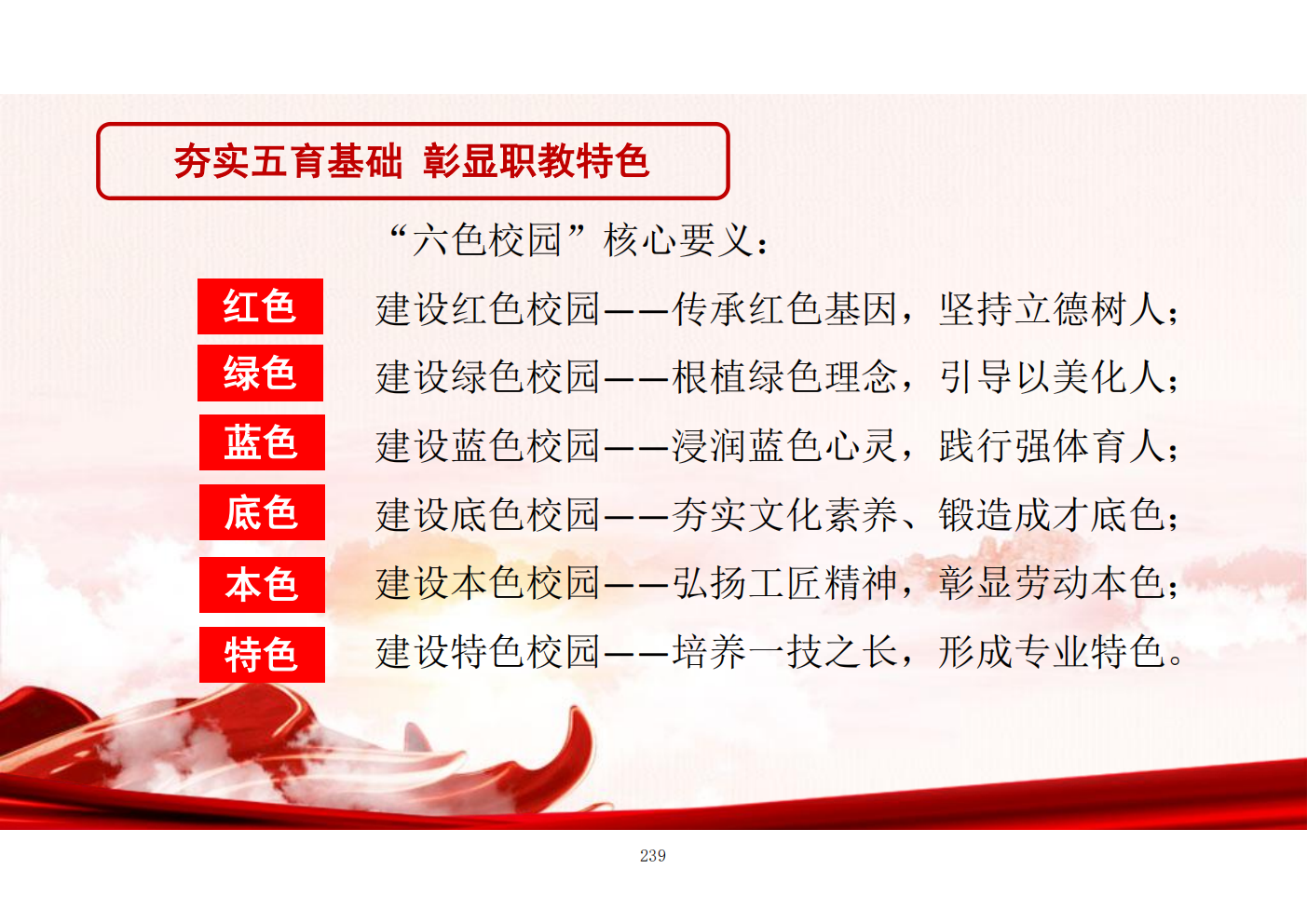 推动中等职业教育高质量发展模式创新与实践——教学成果应用和效果证明材料6(图3)