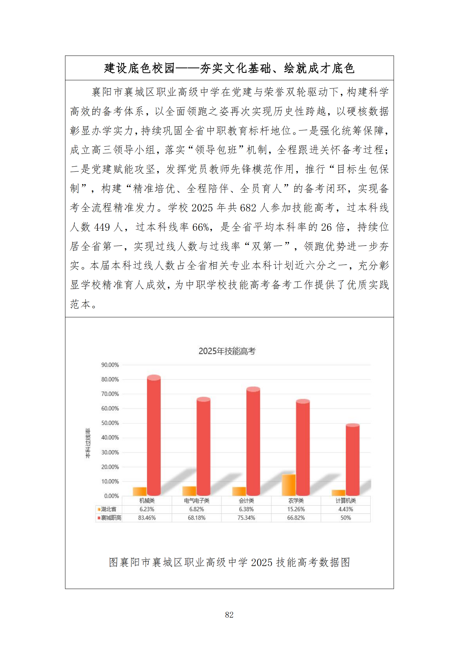 推动中等职业教育高质量发展模式创新与实践——教学成果应用和效果证明材料2(图18)