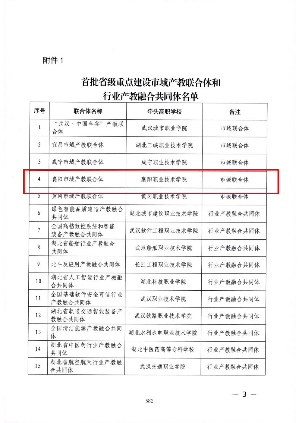 推动中等职业教育高质量发展模式创新与实践——支撑材料2(图71)