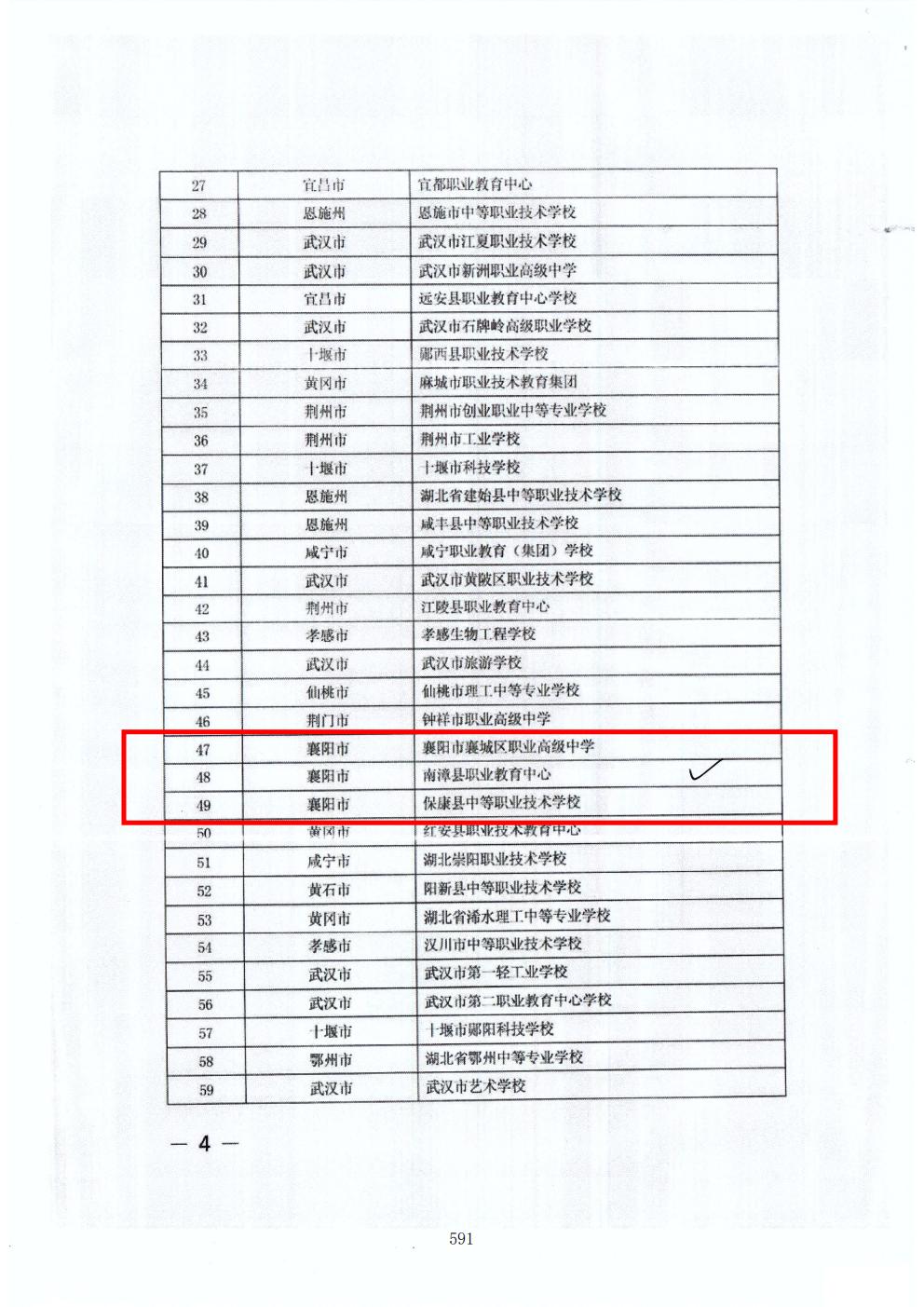 推动中等职业教育高质量发展模式创新与实践——支撑材料2(图80)