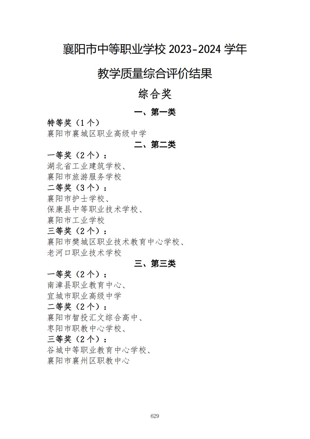 推动中等职业教育高质量发展模式创新与实践——支撑材料2(图118)